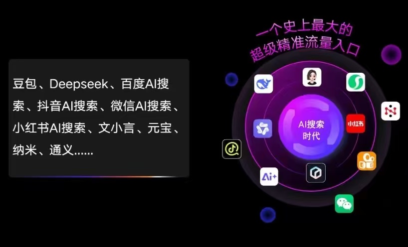 日照AI智能推广新玩法，抢占搜索时代免费精准客源