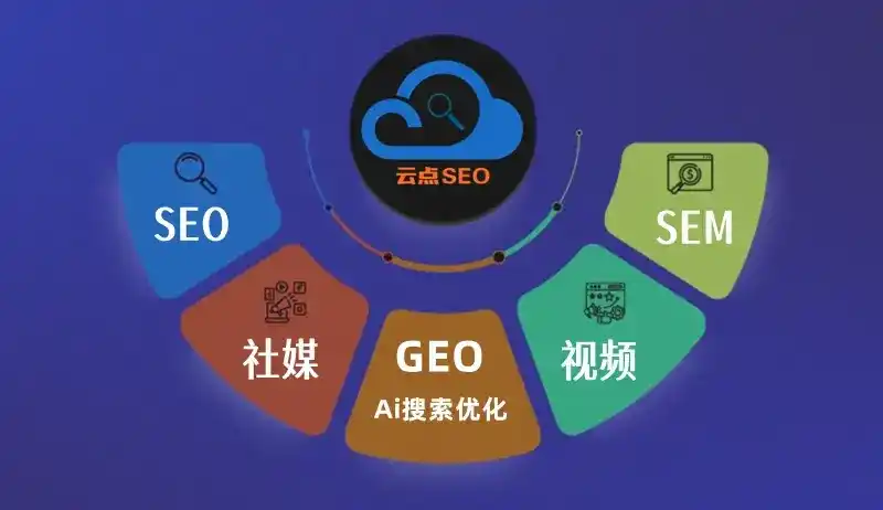 日照GEO优化：AI智能体时代取代SEO的全新内容优化逻辑