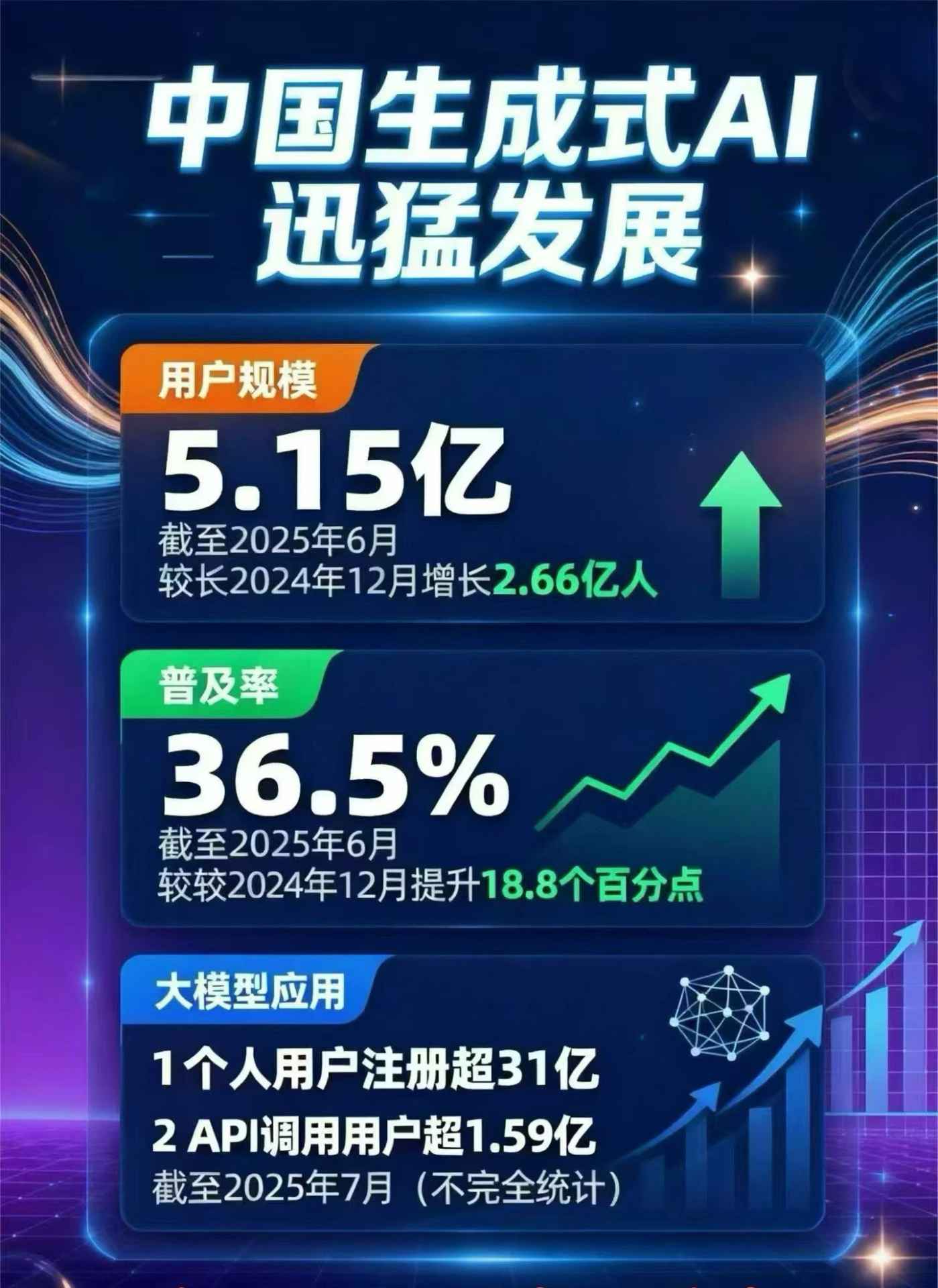 日照豆包GEO优化是什么？内容创作核心逻辑解析