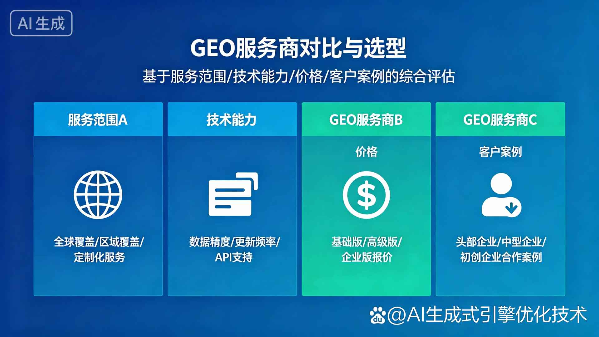 日照GEO优化服务商该如何选择？聊聊生成式引擎优化行业现状
